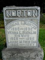 Norton, Morgan, Verna L. (Bucklin) and Louise M